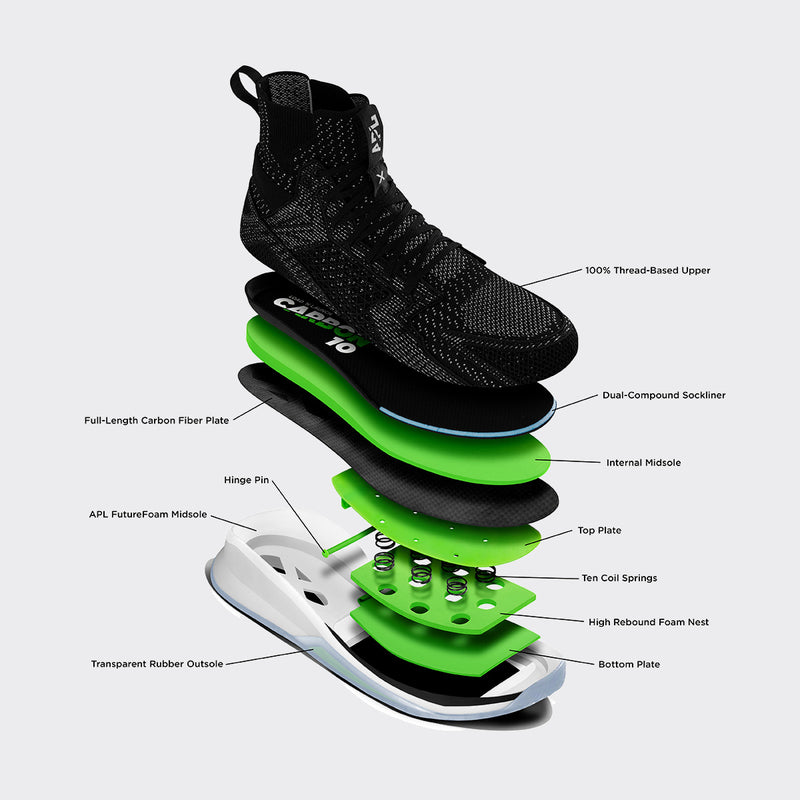 Concept X Black / White | APL Shoes